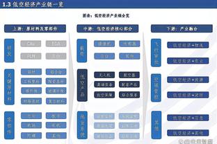 188bet金博宝官方网址截图2